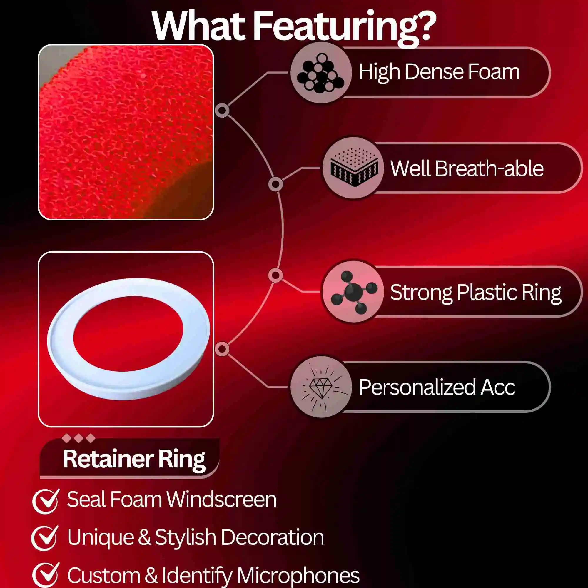 Filtro Pop in Schiuma di Ricam - Shure Mic Mv7 recensione e prezzo