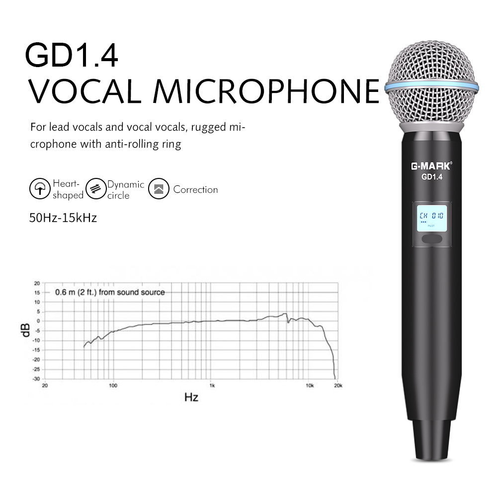 Microfono Wireless Professiona - Shure Mic Sm7B recensione e prezzo