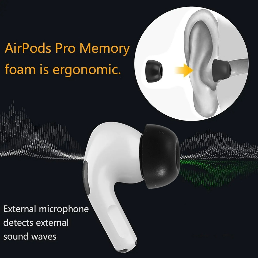 Tappi per le orecchie in silic - Silicone Ear Tip Replacement recensione e prezzo