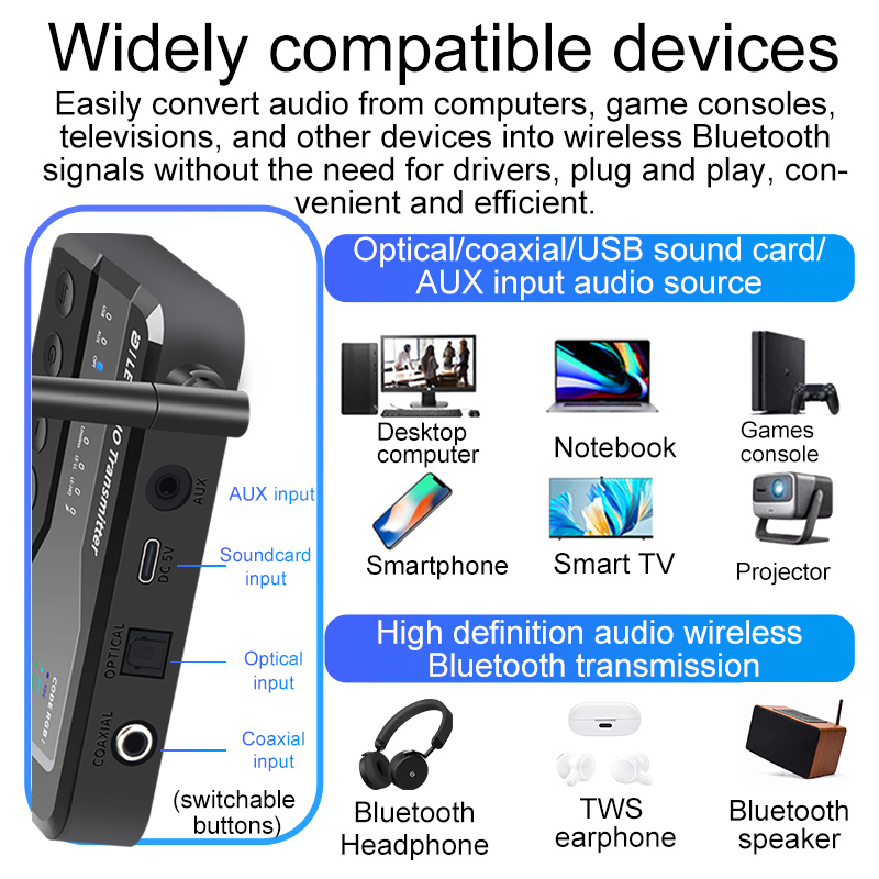 Trasmettitore Audio Bluetooth  - Bluetooth Adapter Receiver recensione e prezzo