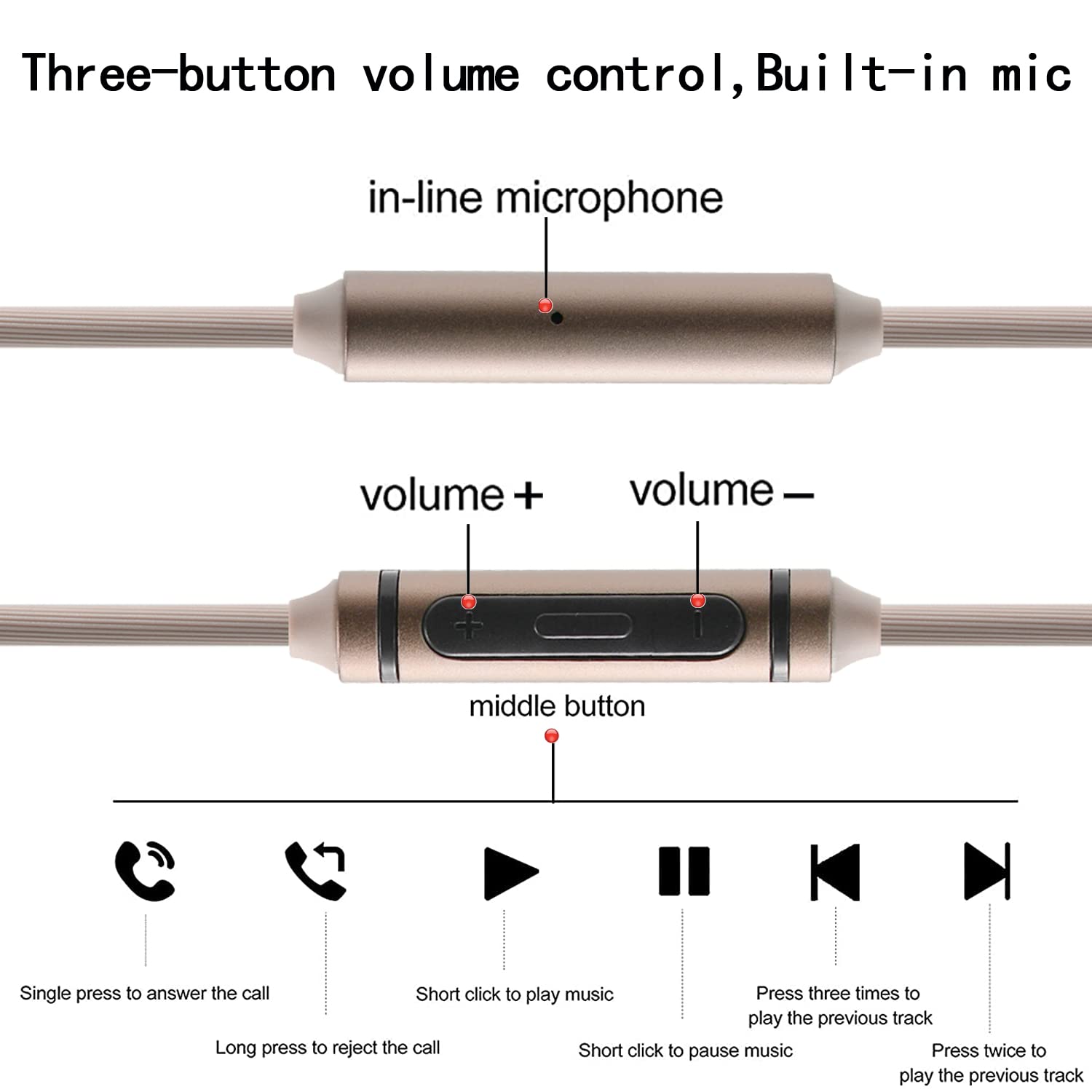 Cavo Mic Poyatu per Audio-Tech - Audio Technica Headphone Ath-Ws660Bt recensione e prezzo