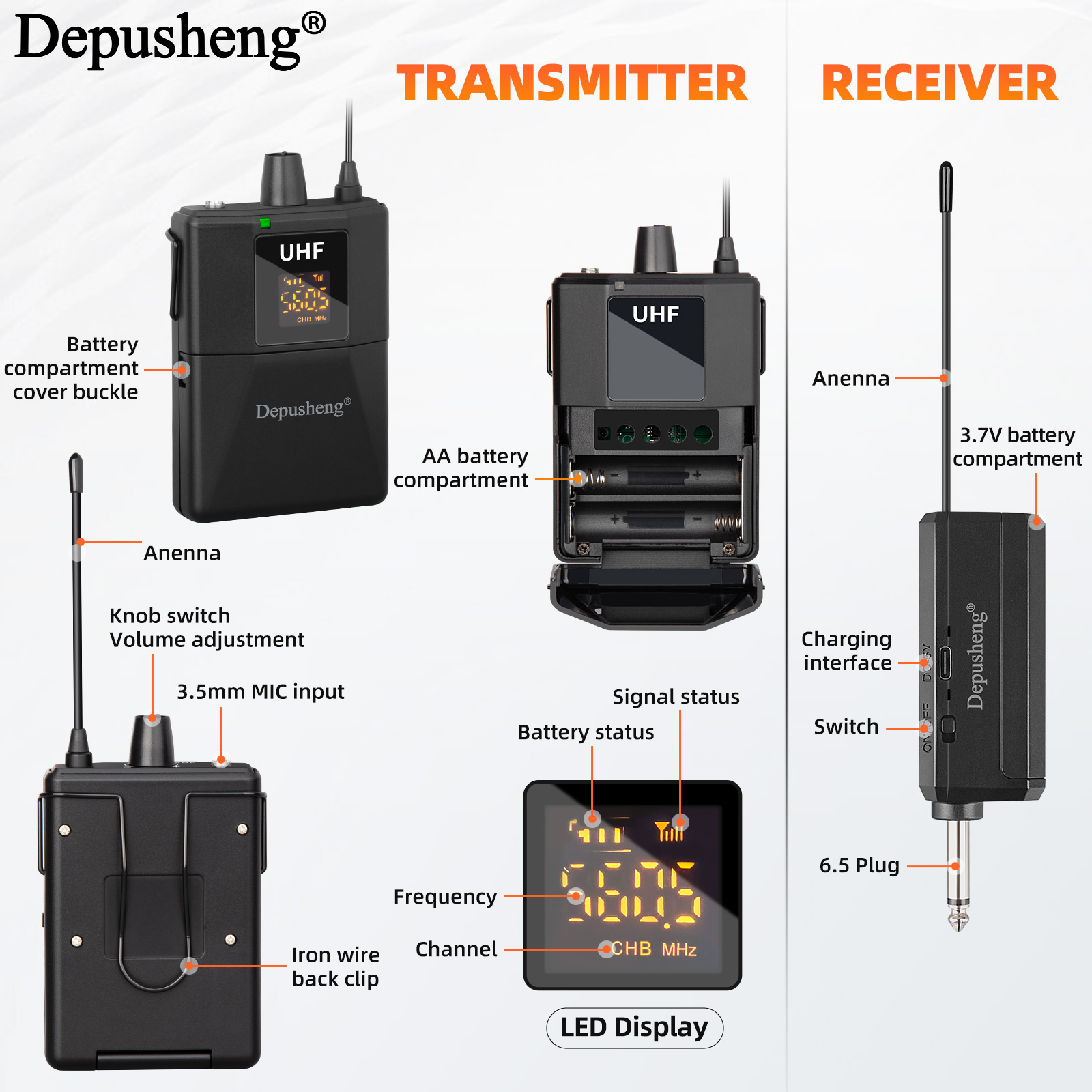 Microfono Wireless UHF Profess - Shure Mic Sm58 recensione e prezzo
